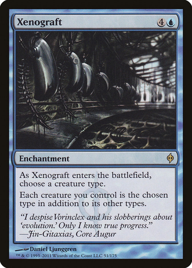Xenograft | NPH
