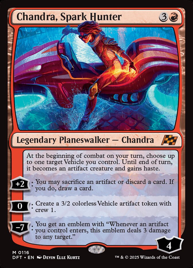 Chandra, Spark Hunter | DFT