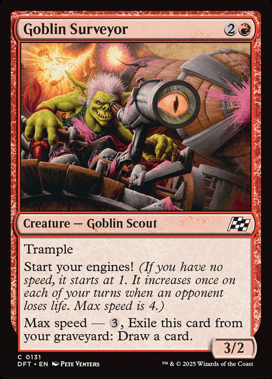 Goblin Surveyor | DFT
