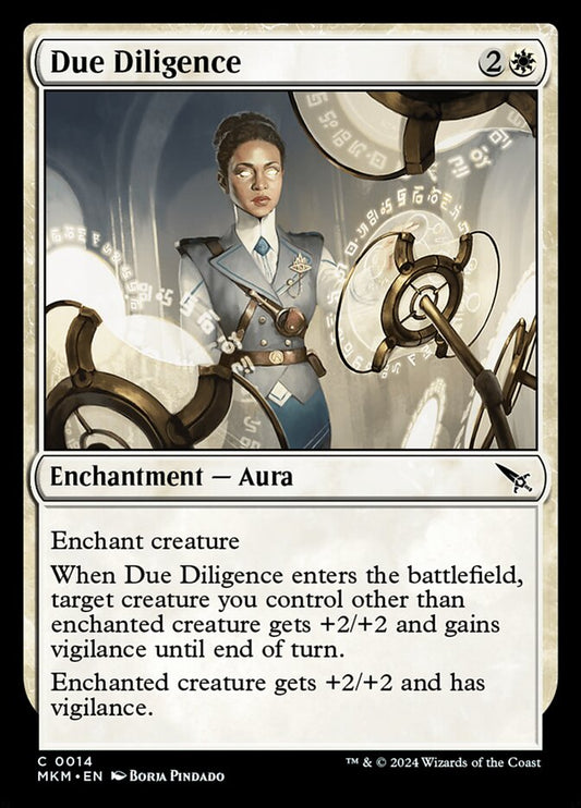 Due Diligence | MKM