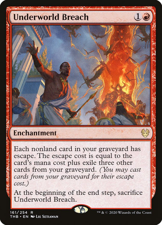 Underworld Breach | THB