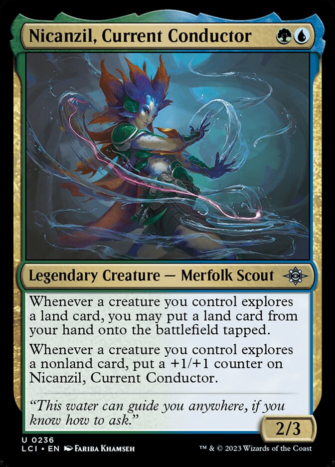 Card Scan of Nicanzil, Current Conductor | LCI
