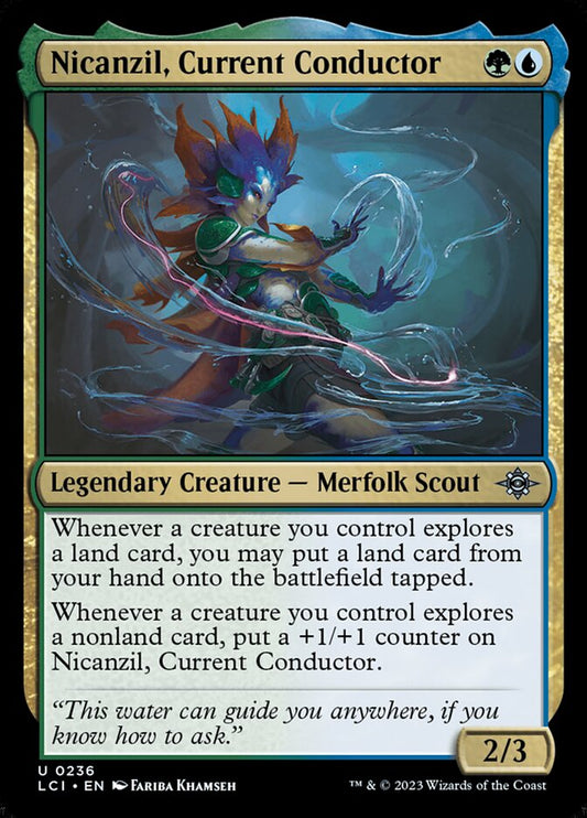 Nicanzil, Current Conductor | LCI