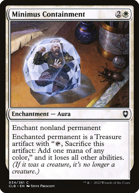 Minimus Containment | CLB